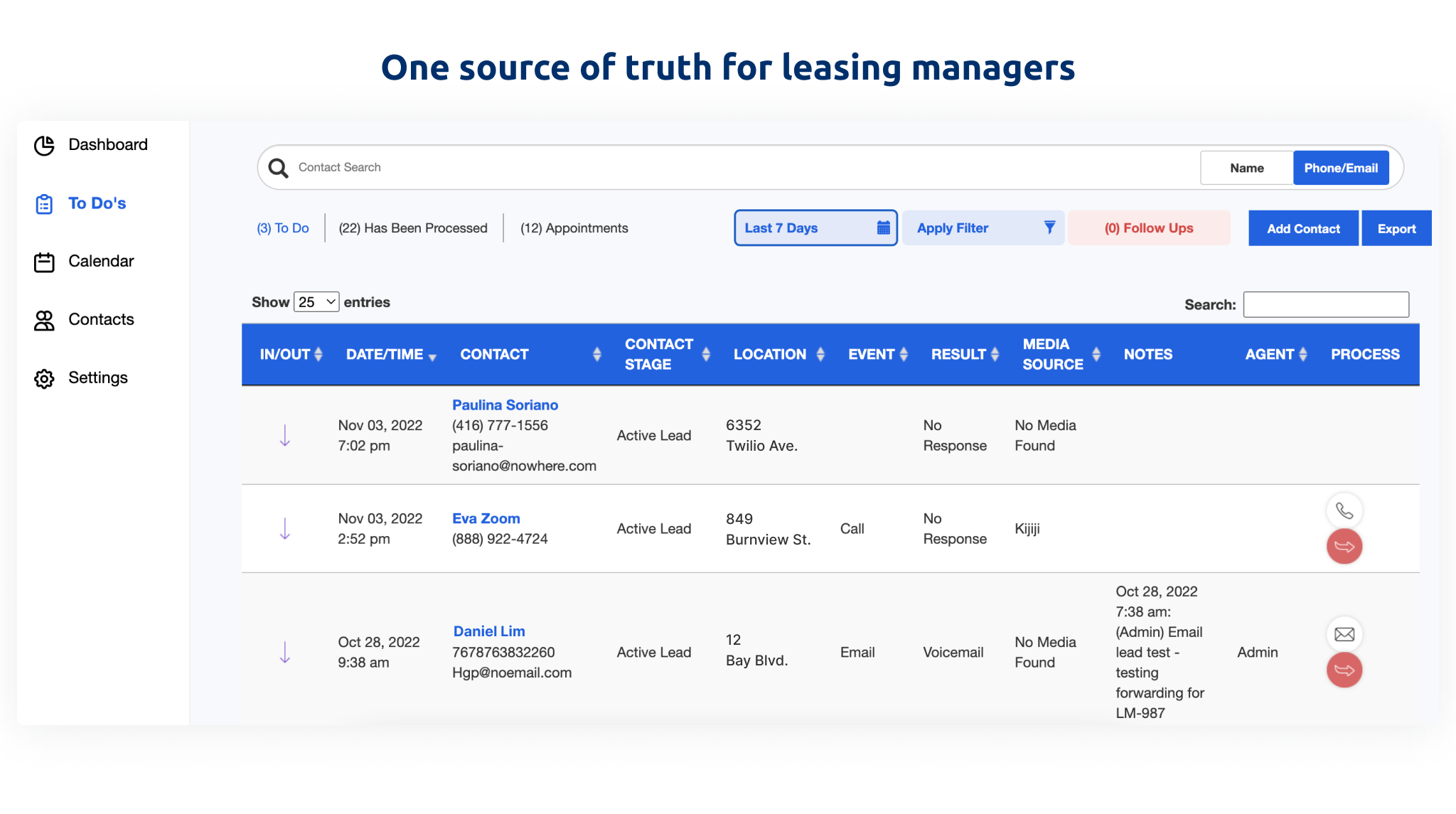 LeadManaging is your one stop shop for all your leasing activities. Leads are automatically captured and populated into guest cards so you can easily pull them up, reply to them, book tours and log applications and leases.