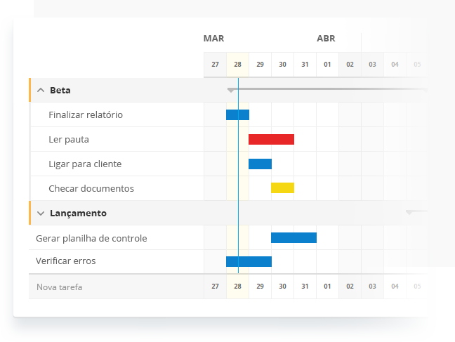 Neotriad screenshot: Neotriad gantt chart