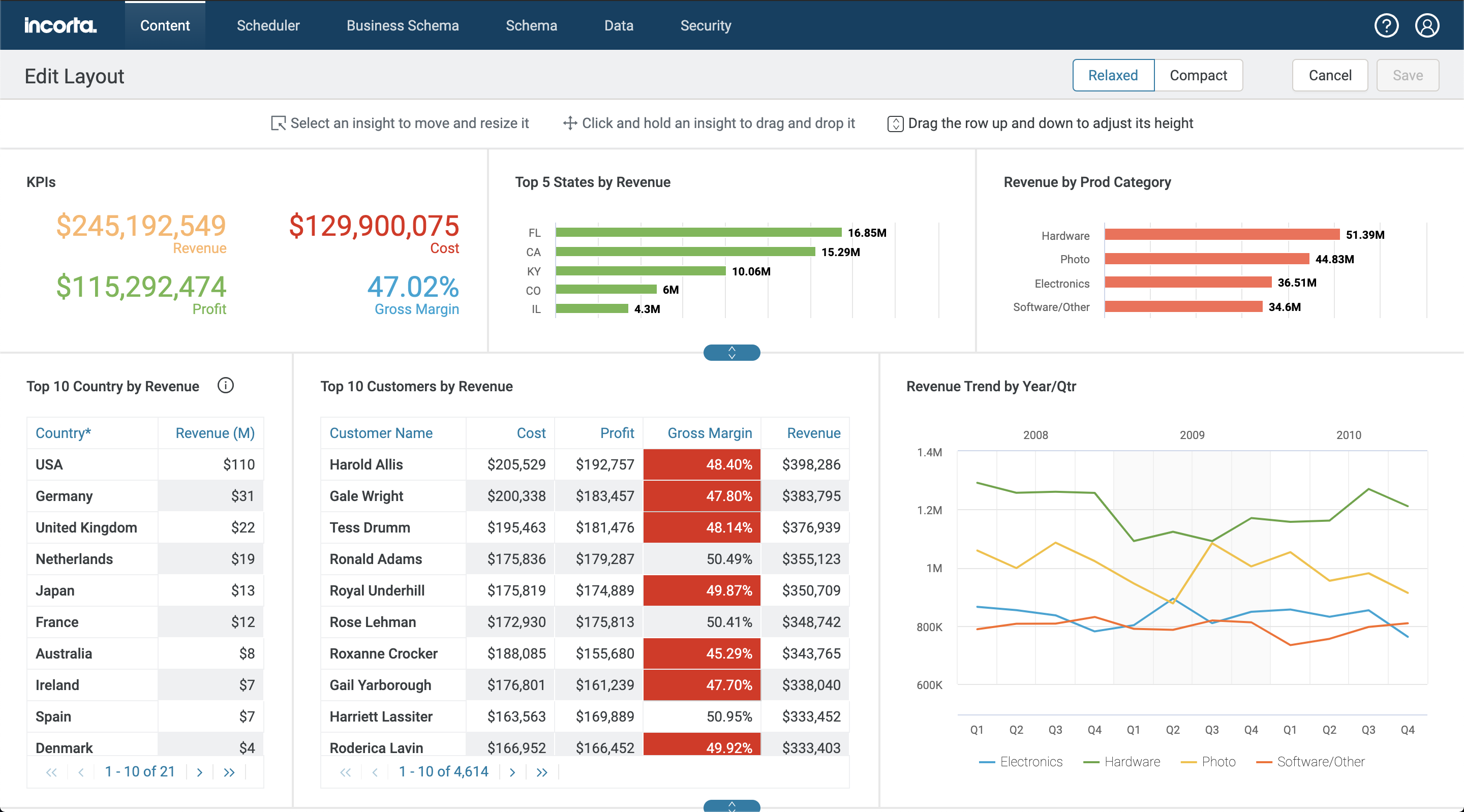 Incorta Software - 2024 Reviews, Pricing & Demo