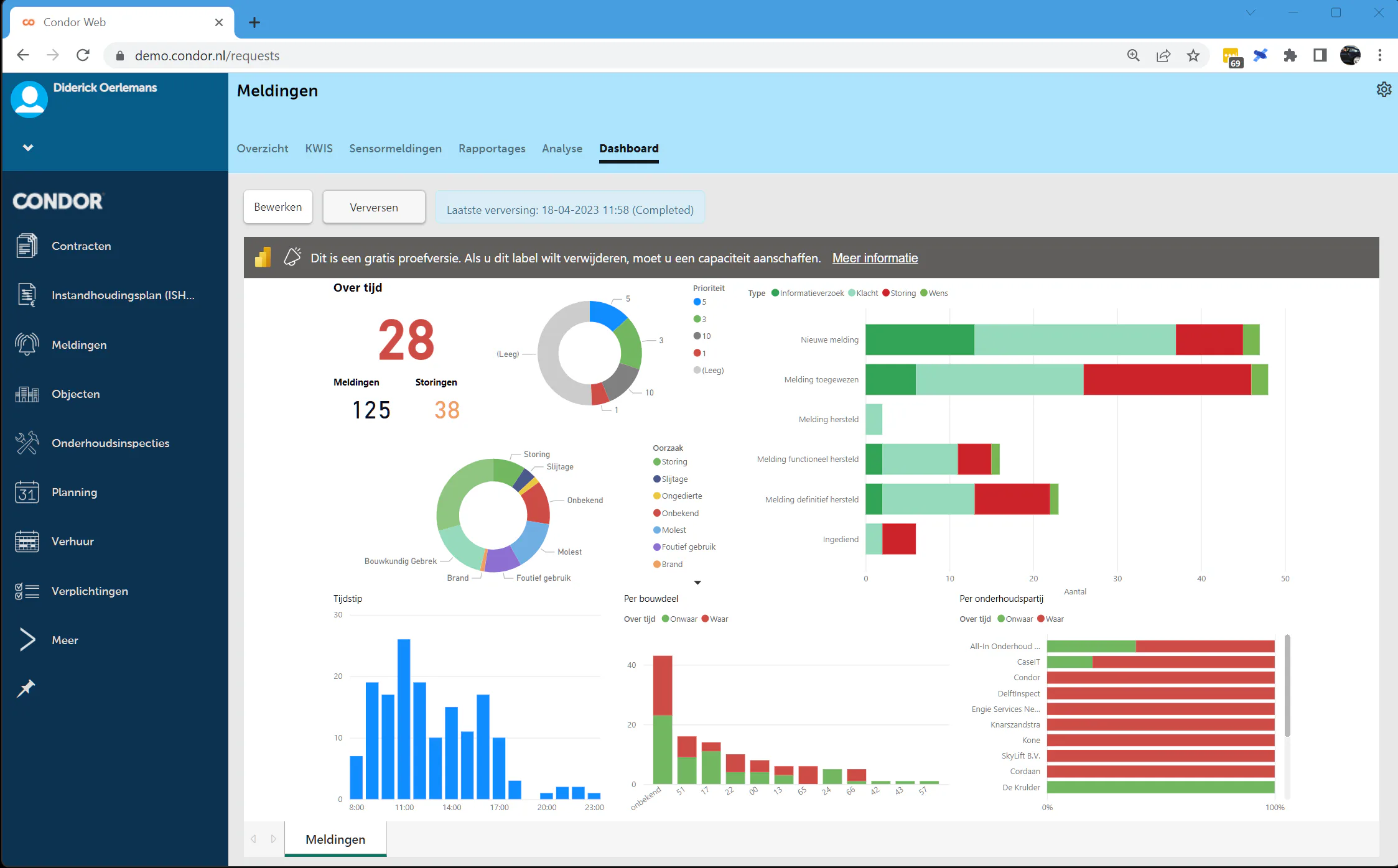 Condor Data Condor Cost & Reviews - Capterra Australia 2026