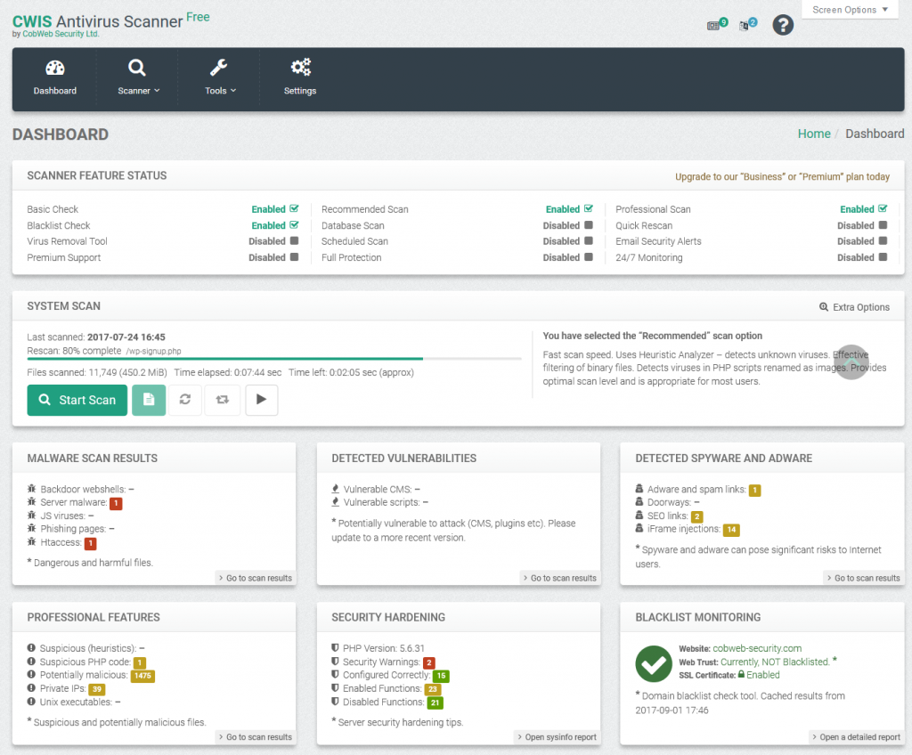 CWIS Antivirus Scanner Software - CWIS Antivirus Scanner dashboard