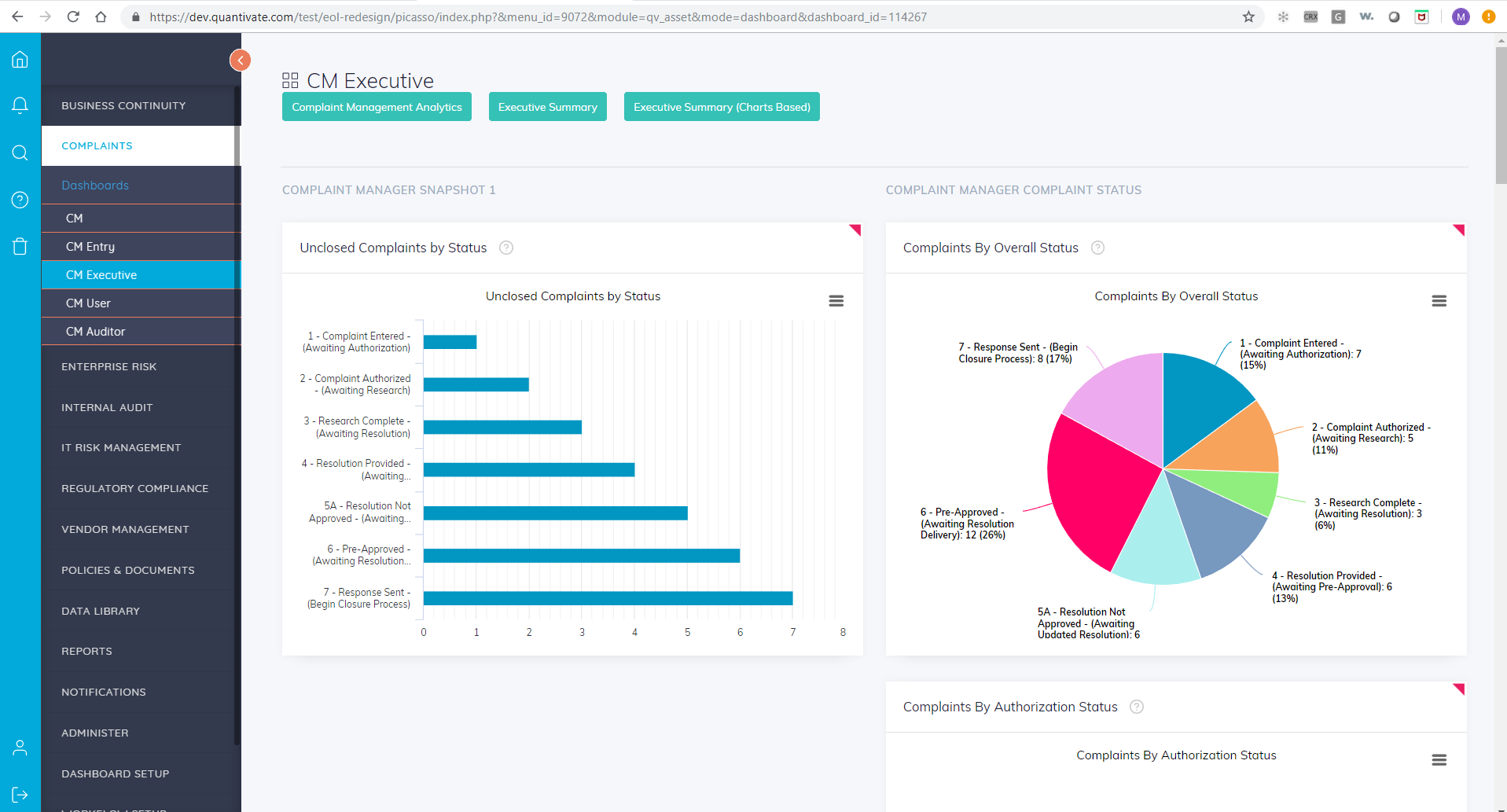 Complaint Management Dashboard - Leverage data from integrated applications to form a comprehensive view.