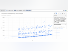 AnswerDock Software - Analyze correlations and view automatically generated insights