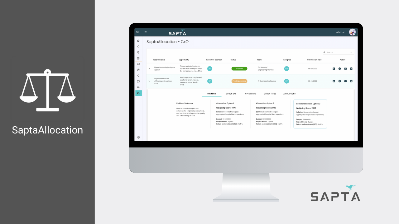 Turn ideas into use cases and streamline the approval process with an adaptive scorecard that aligns potential initiatives with pre-set company priorities.