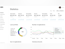 HES Lending Platform Software - HES Loan Origination Software statistics