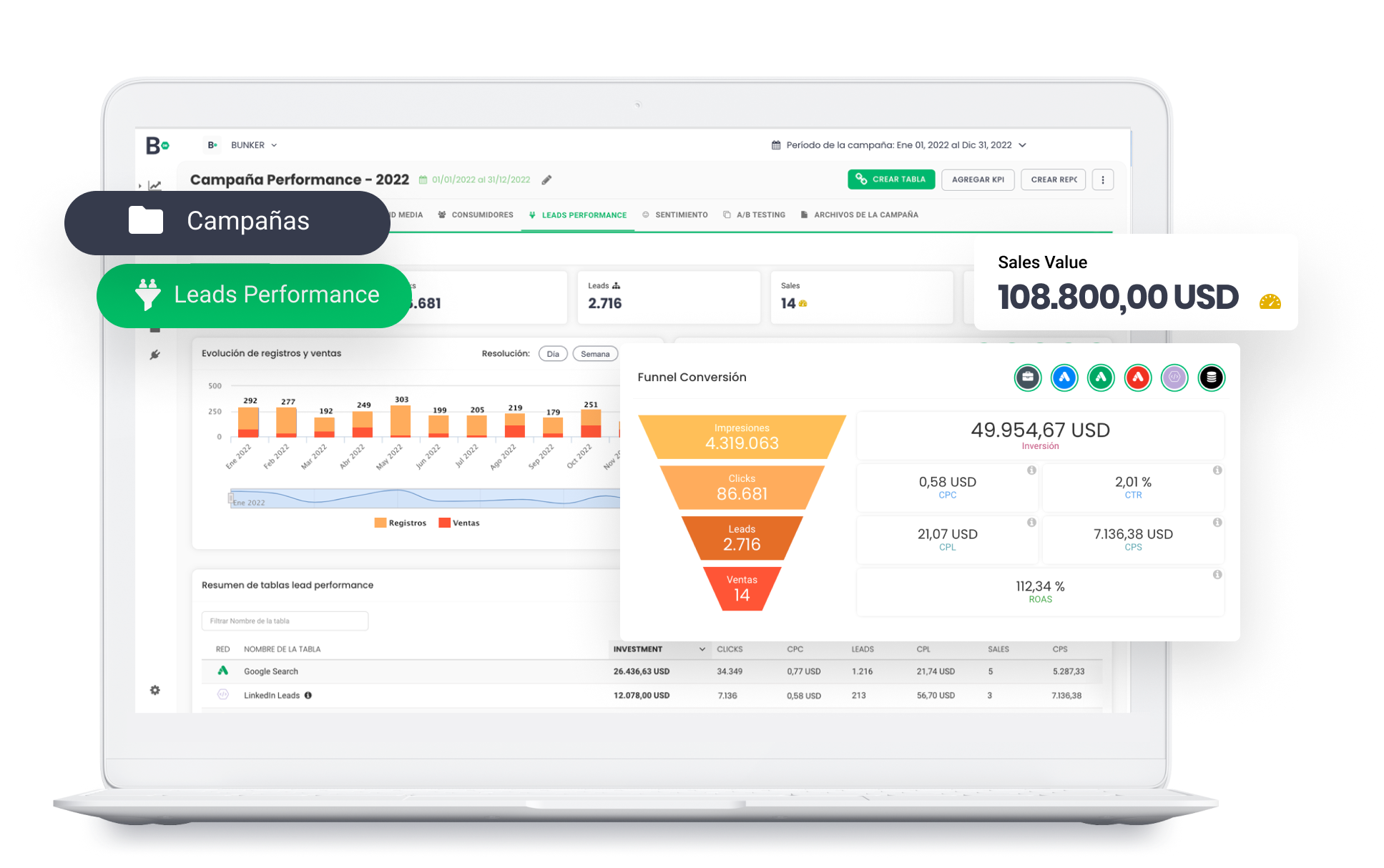 Bunker DB Analytics Software - Leads management: simplify omnichannel funnel analysis, visualize and compare campaign performance, and integrate leads and media for better ROAS understanding.