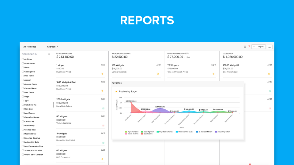 Zoho CRM Software - Reports