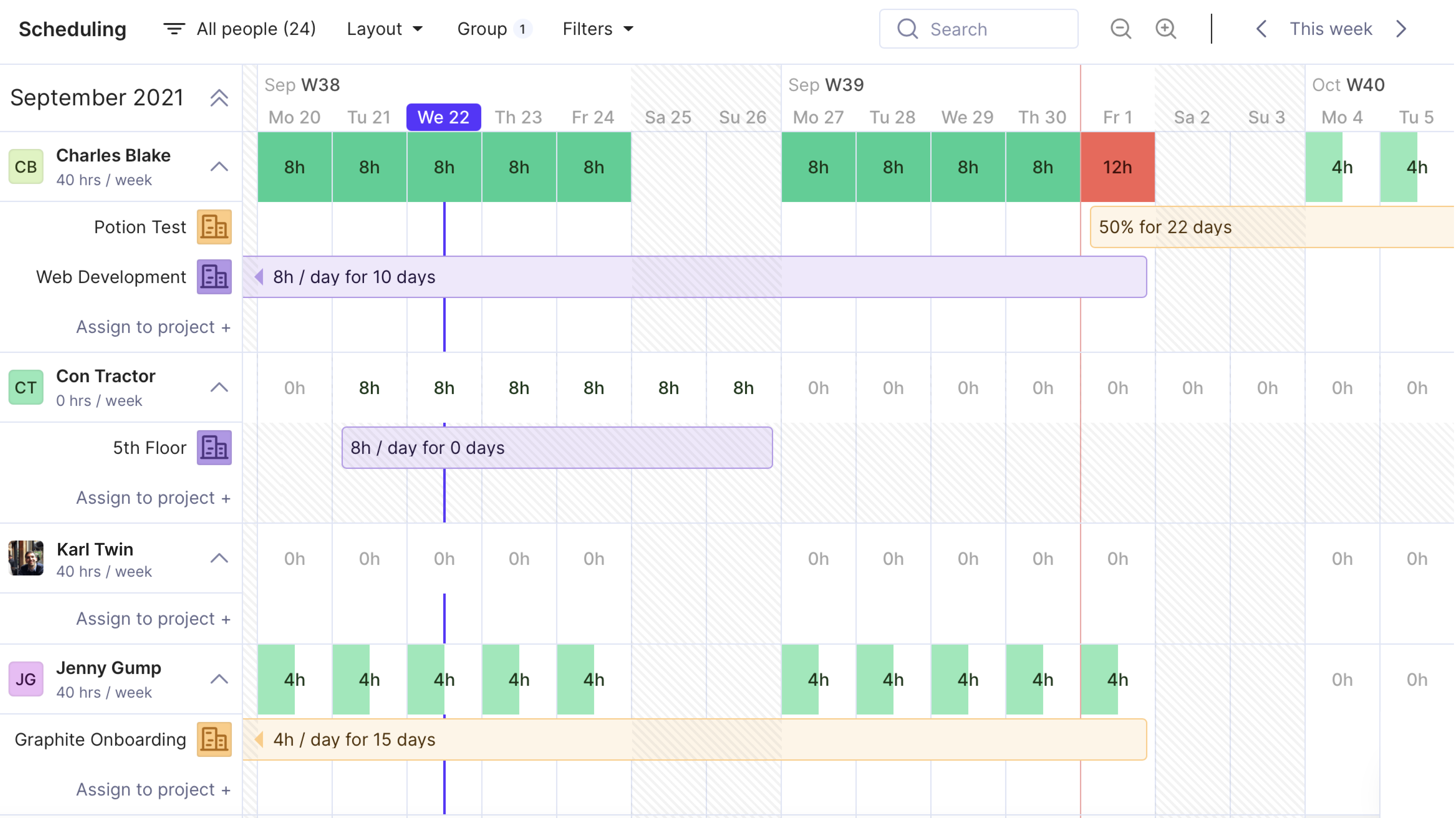 Balance your team’s workload and assigned tasks. Learn who’s overbooked and who can take on more work by casting an eye on heatmaps. Check who’s on vacation or sick leave.