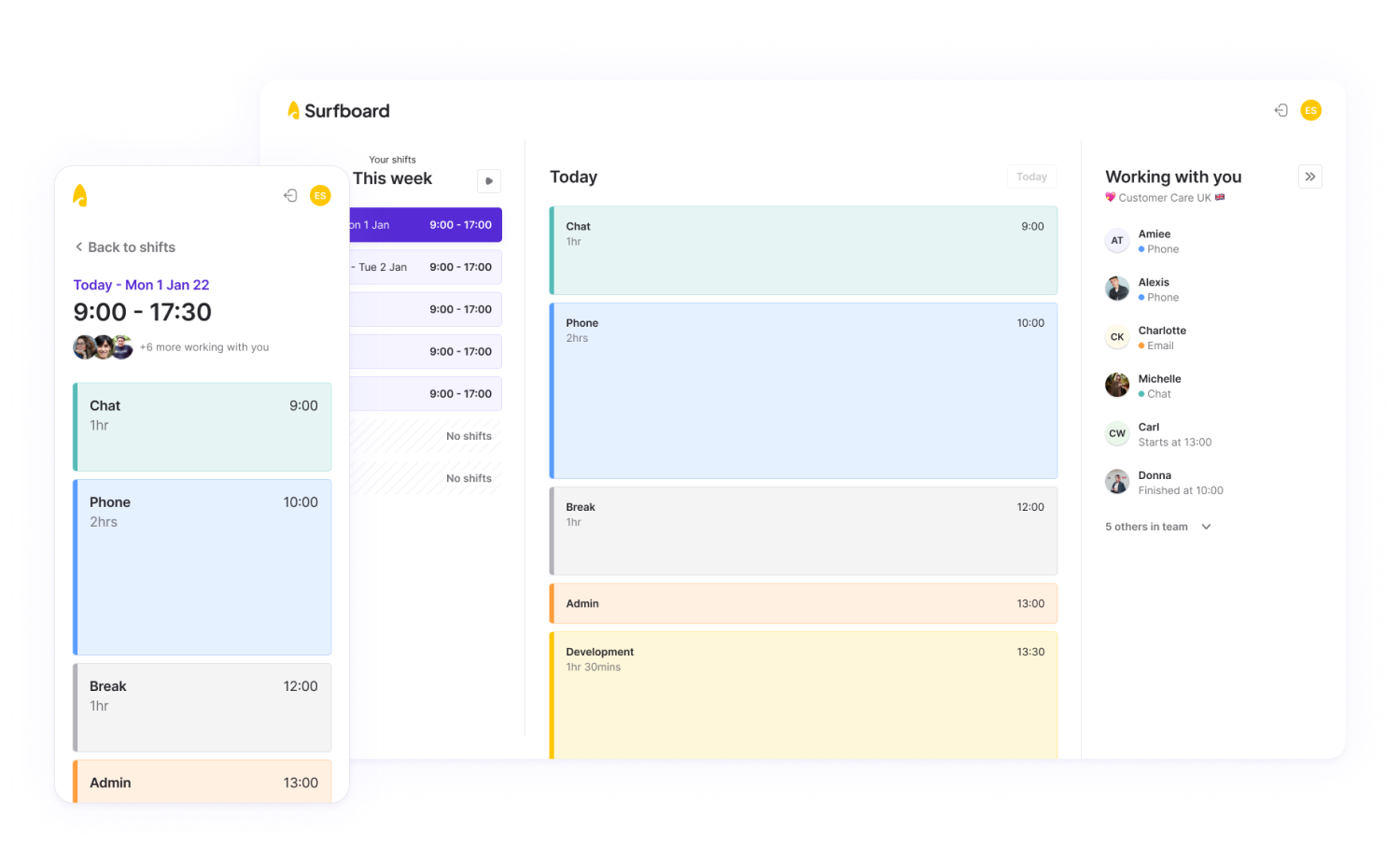 Surfboard Cost & Reviews Capterra Australia 2023