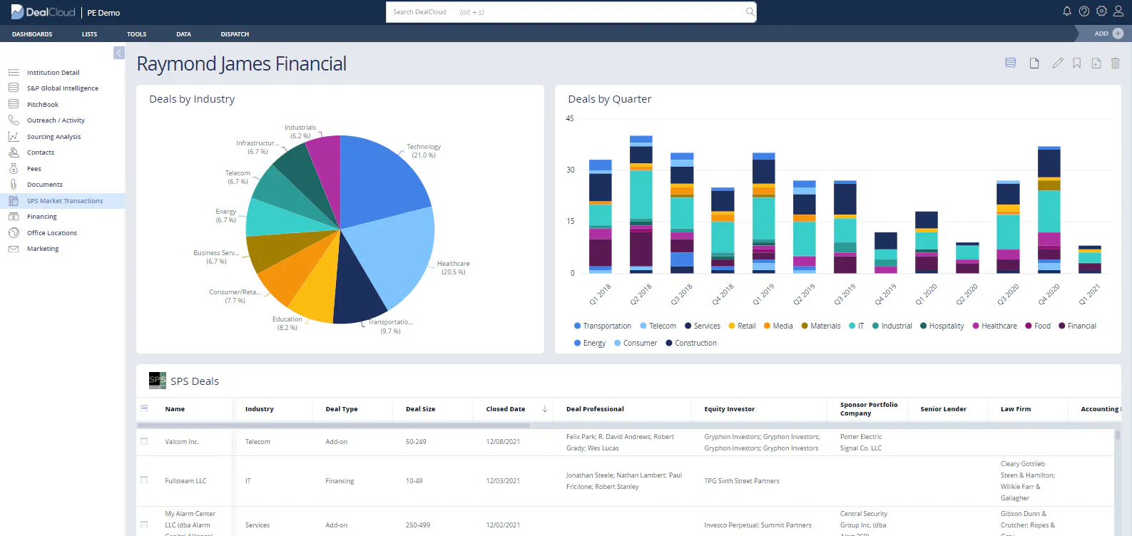 DealCloud Pricing, Alternatives & More 2023 | Capterra