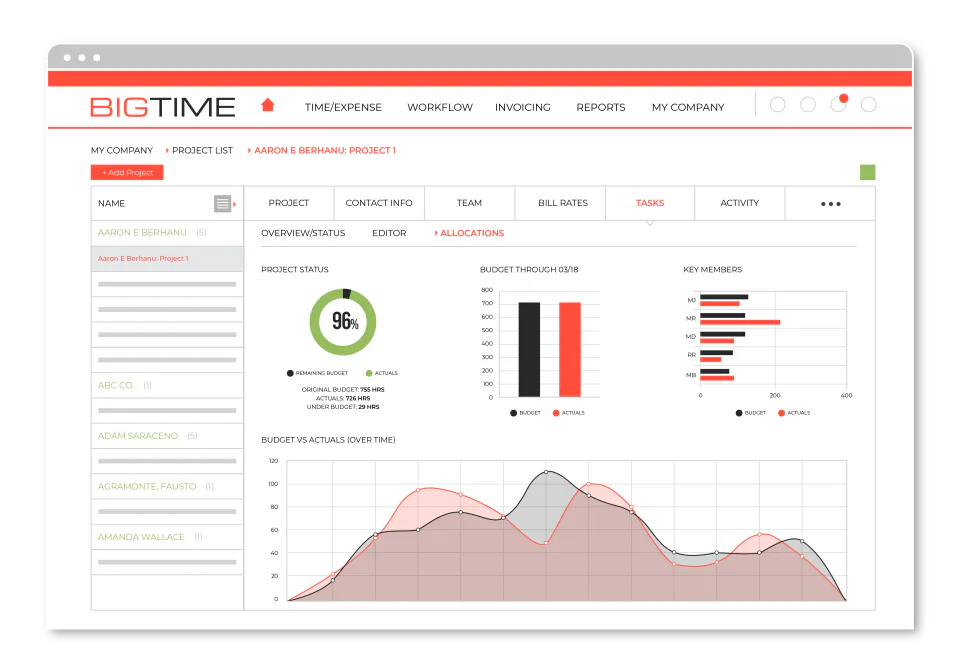 BigTime Software - 3