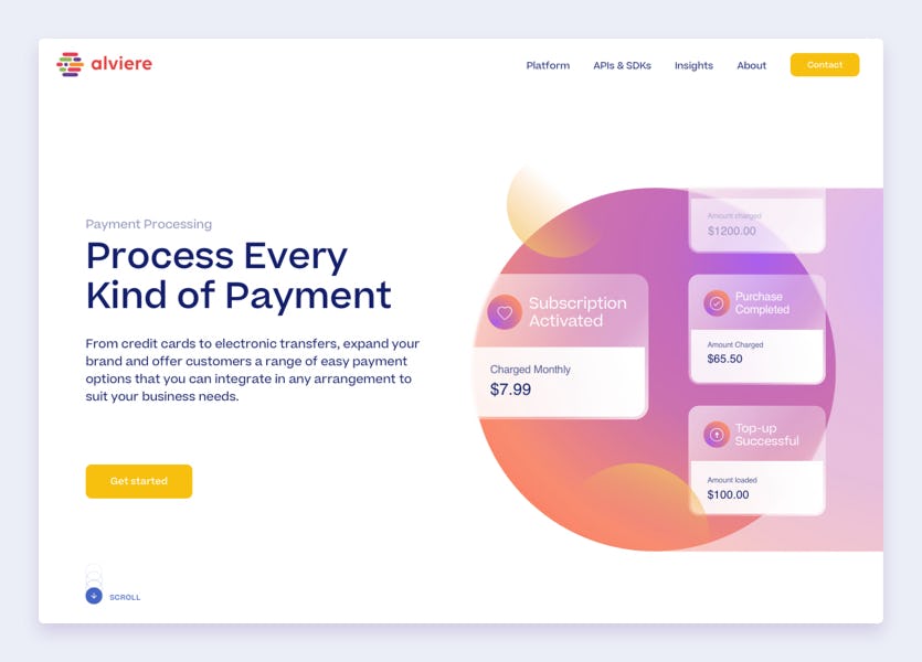 Alviere Hive Software - 3