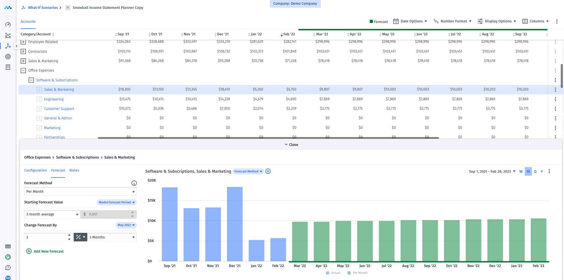 Mosaic Software - Financial Modeling - Income Statement Planner