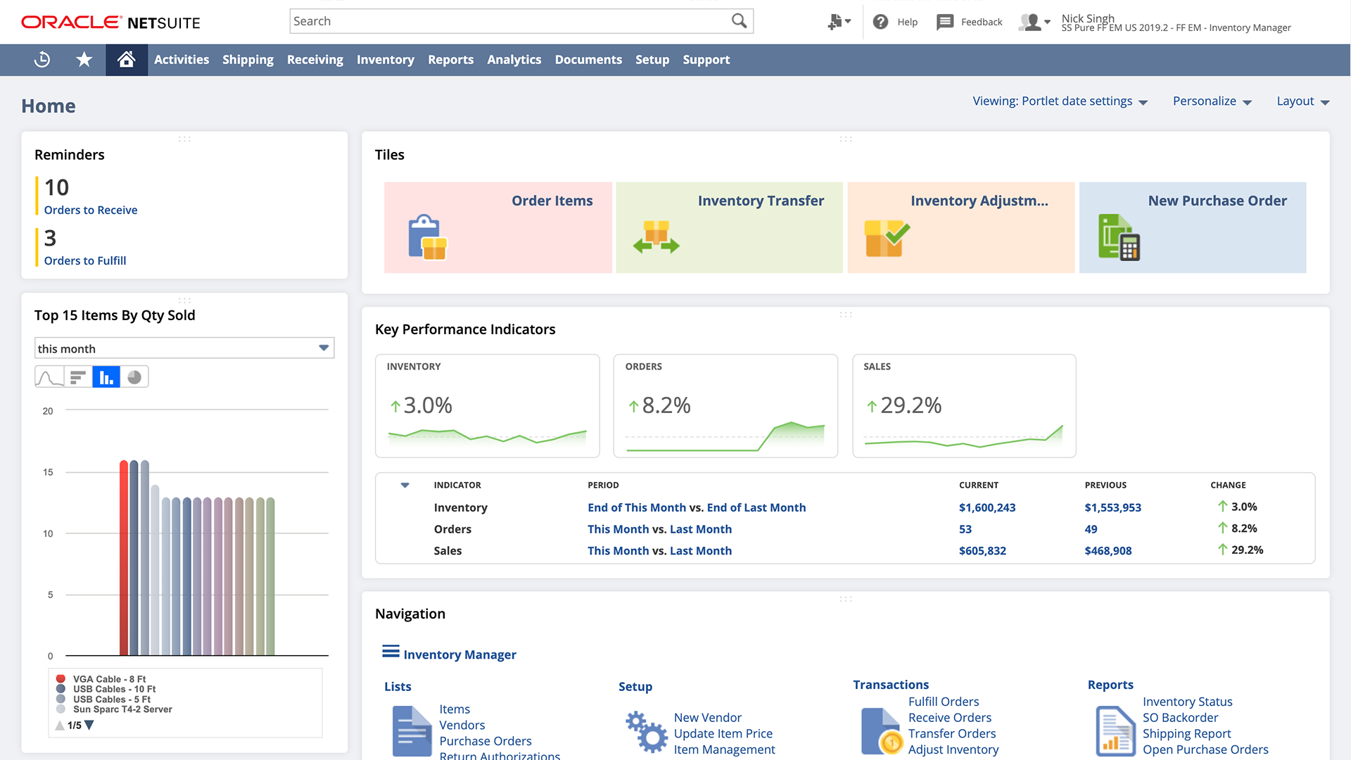 NetSuite SuiteCommerce Software - 3
