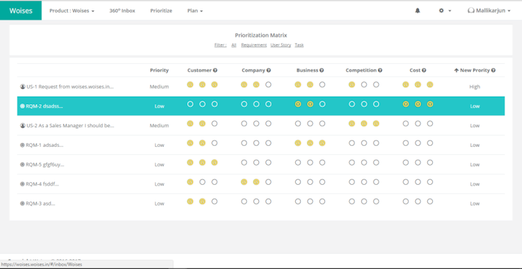 Woises screenshot: The smart prioritization matrix helps product managers make data-driven priority decisions