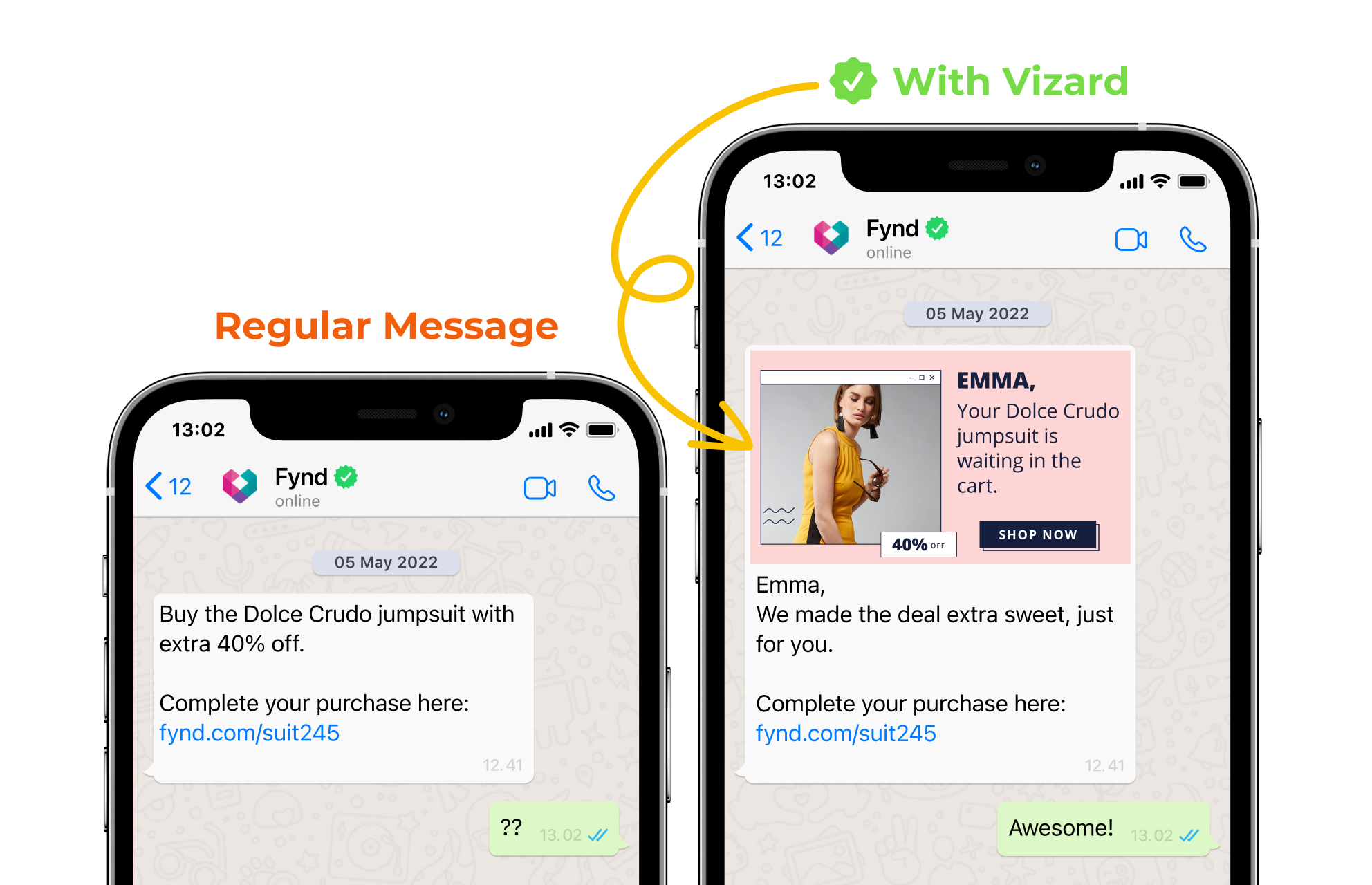 Personalized Image template created using Vizard and delivered through WhatsApp to the target audience