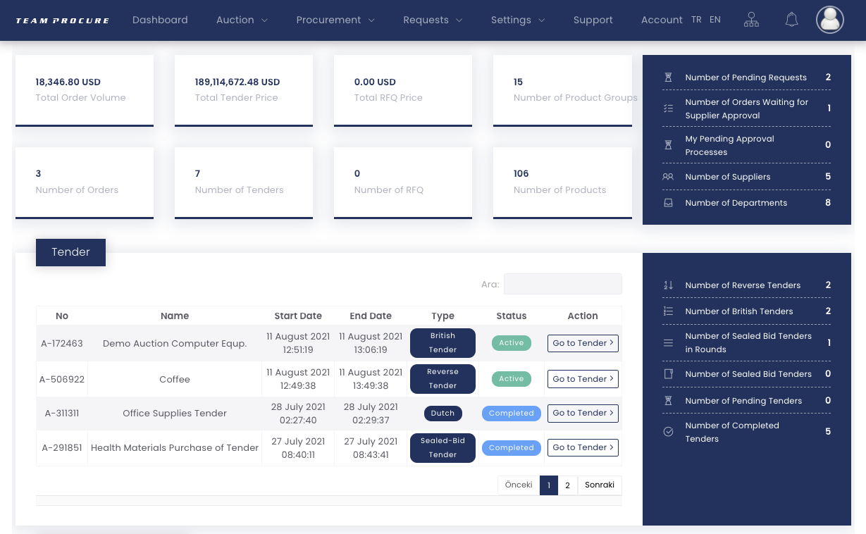 Team Procure Software - 1