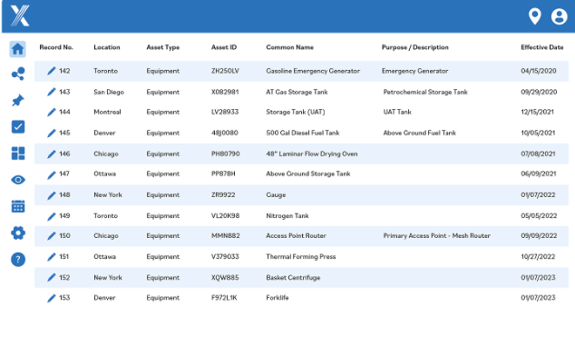 Intelex EHS Software screenshot: Intelex EHS Software asset management