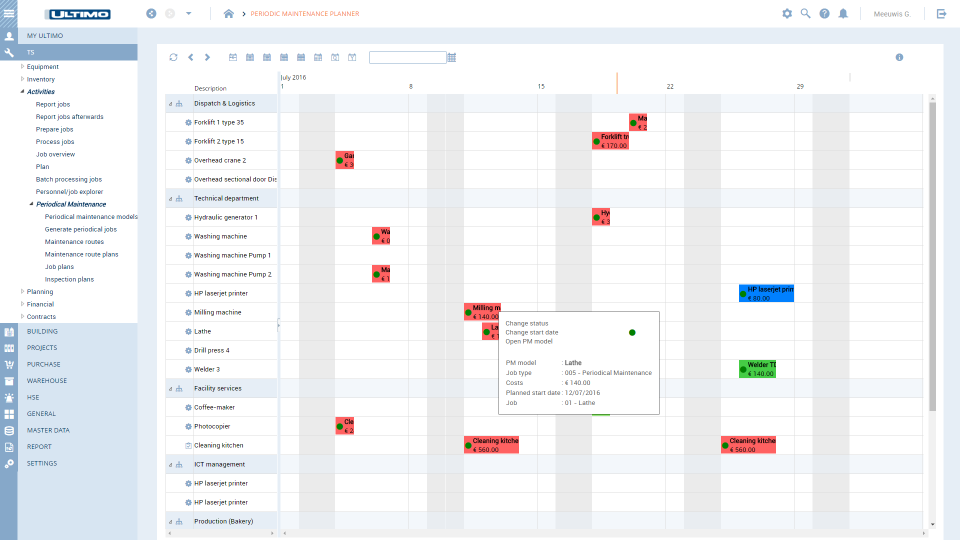 Maintenance management module that tracks assets, stock control, and more