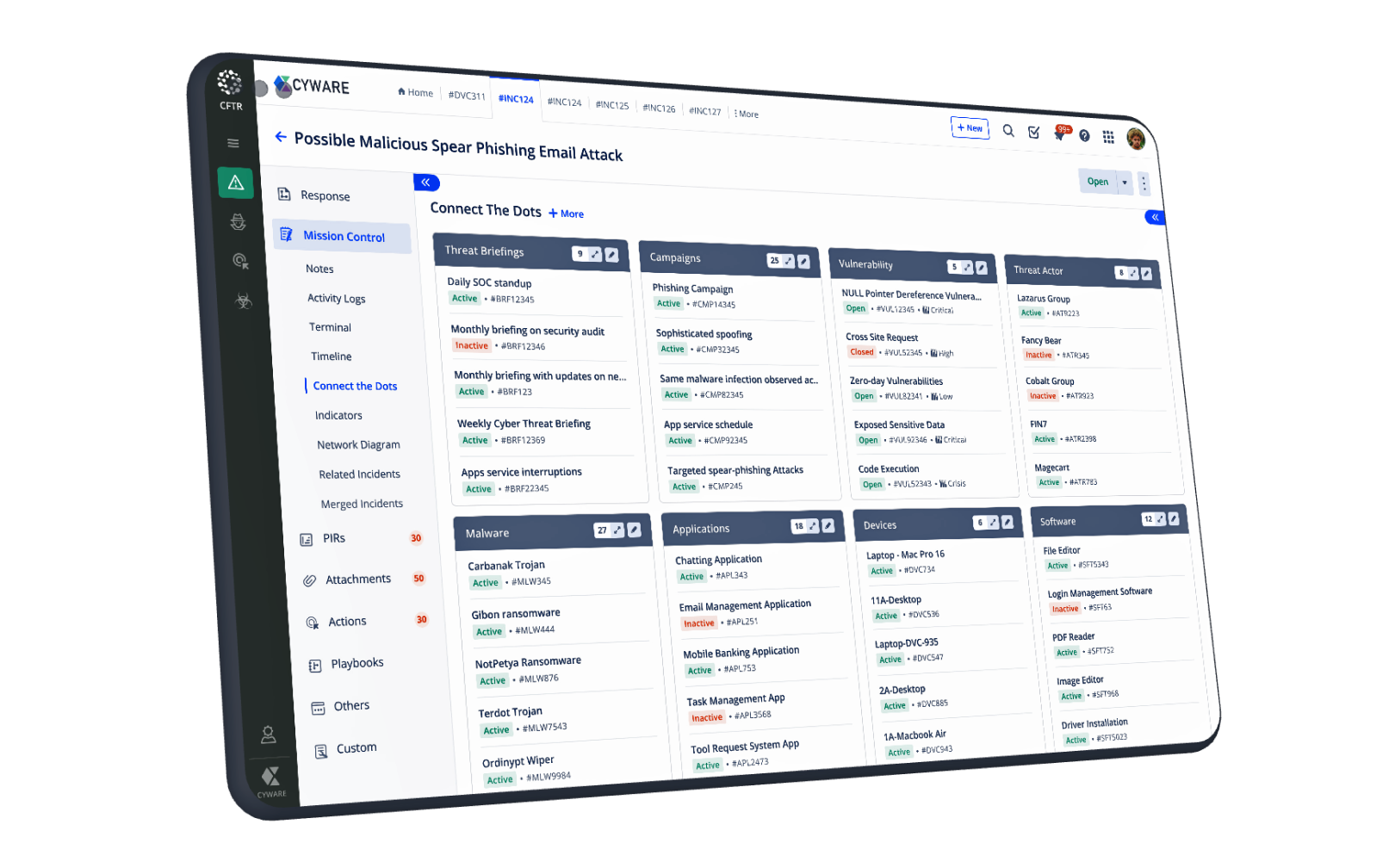 Cyware Software - 1