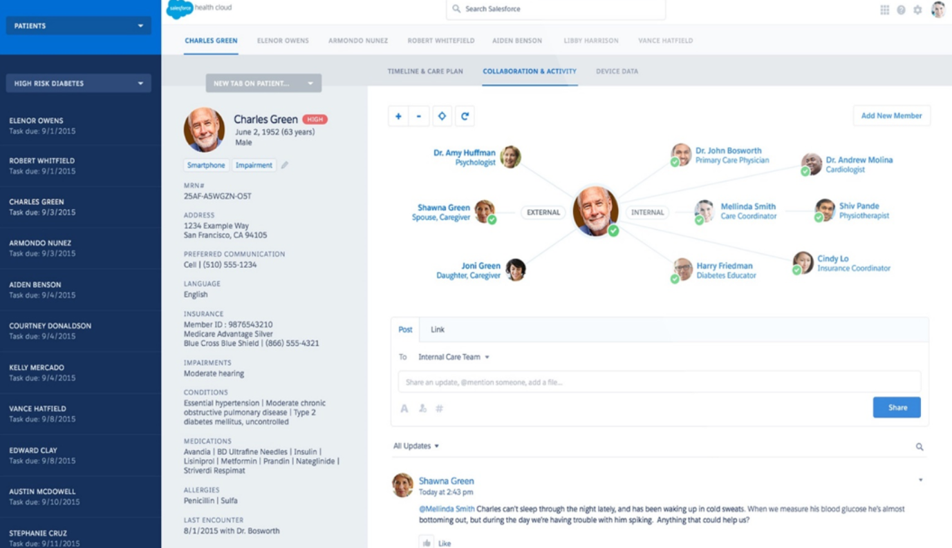 Salesforce Health Cloud collaboration and activity screenshot