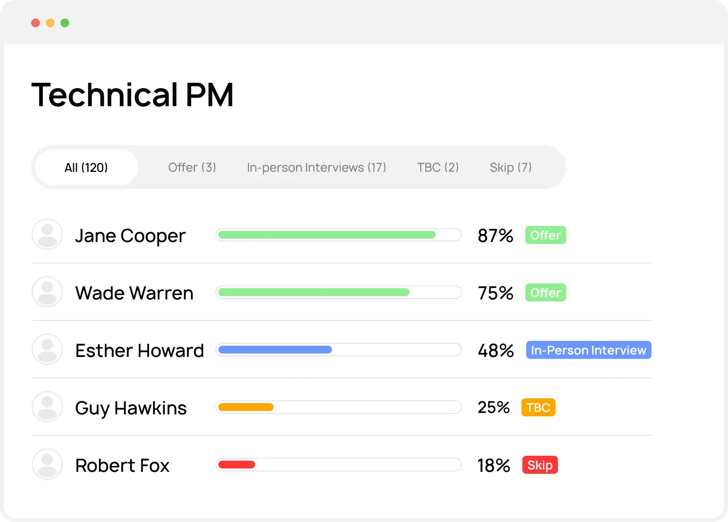 One-Way Video Interview Software screenshot: One-Way Video Interview Software technical PM