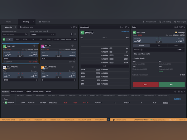 Unity Cost & Reviews - Capterra Australia 2025