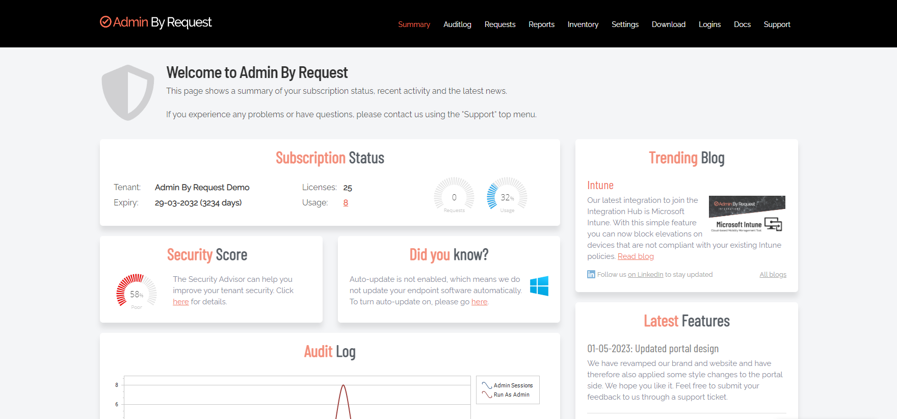 Admin Portal Summary Page