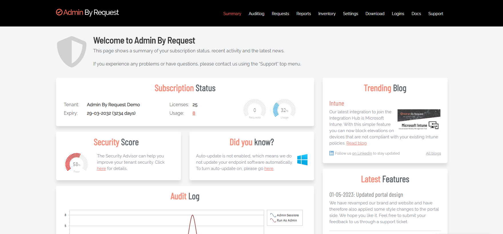 Admin By Request Software - Admin Portal Summary Page