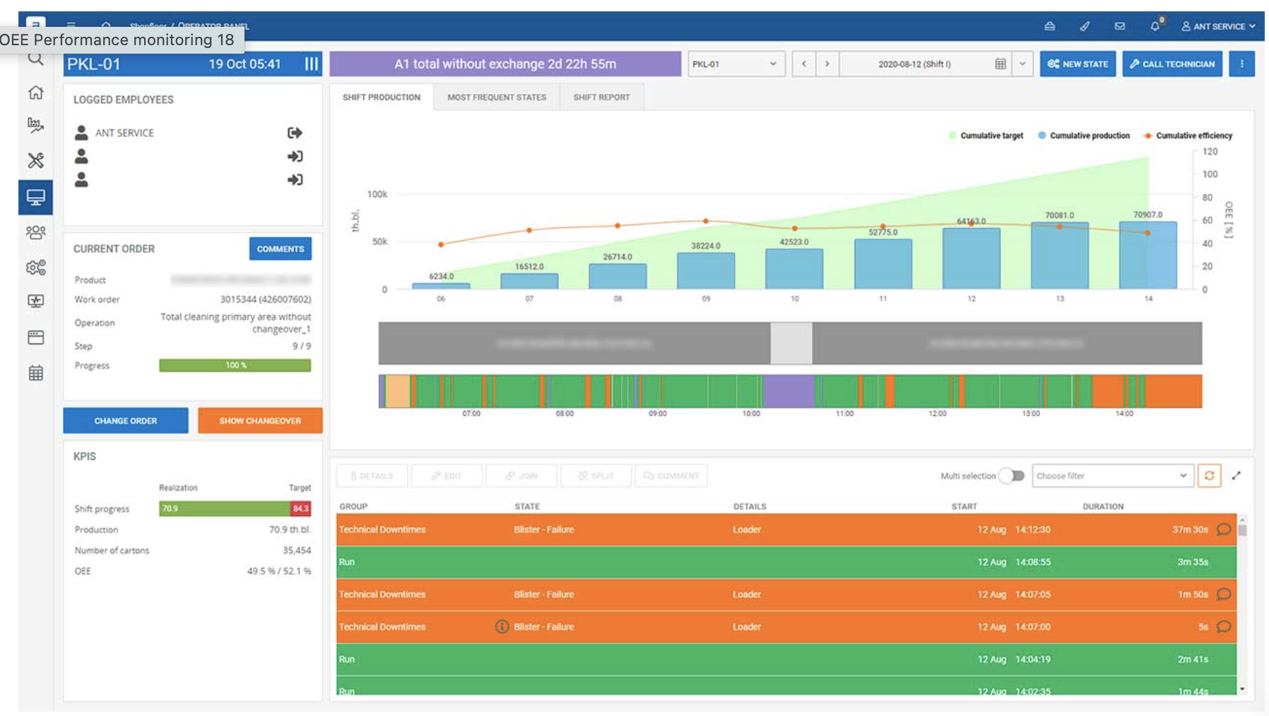 OEE Performance Monitoring Software - operator panel