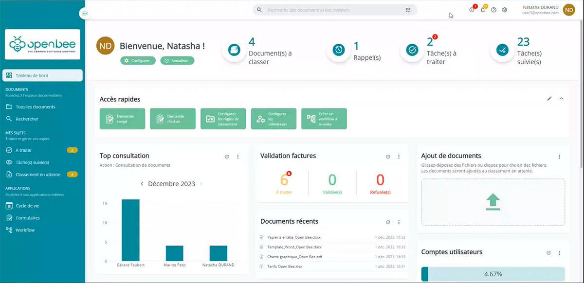 OPEN BEE Electronic Document Management screenshot: Dashboard Open Bee