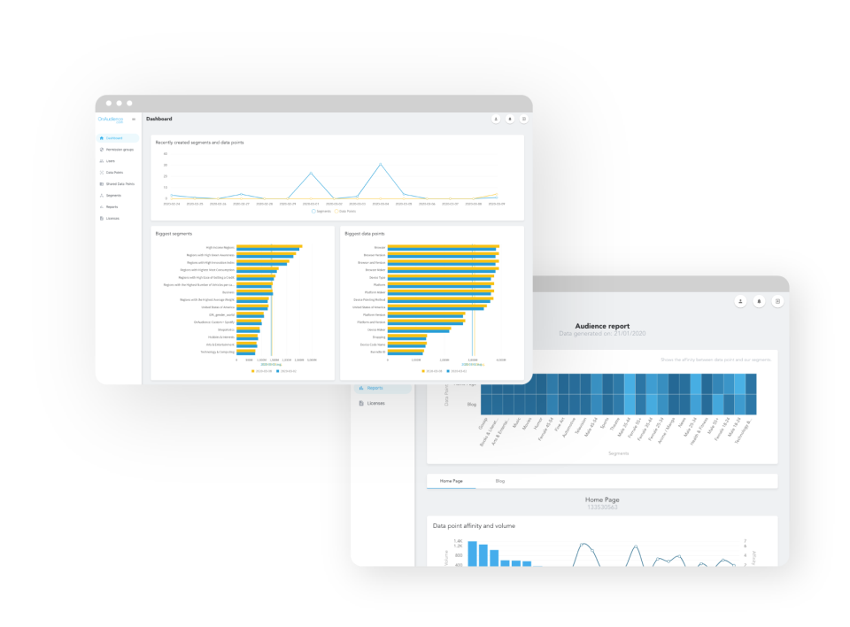 onaudience-dmp-cost-reviews-capterra-australia-2024