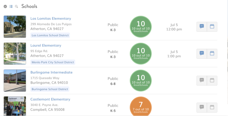 RelocationOnline Software - 3