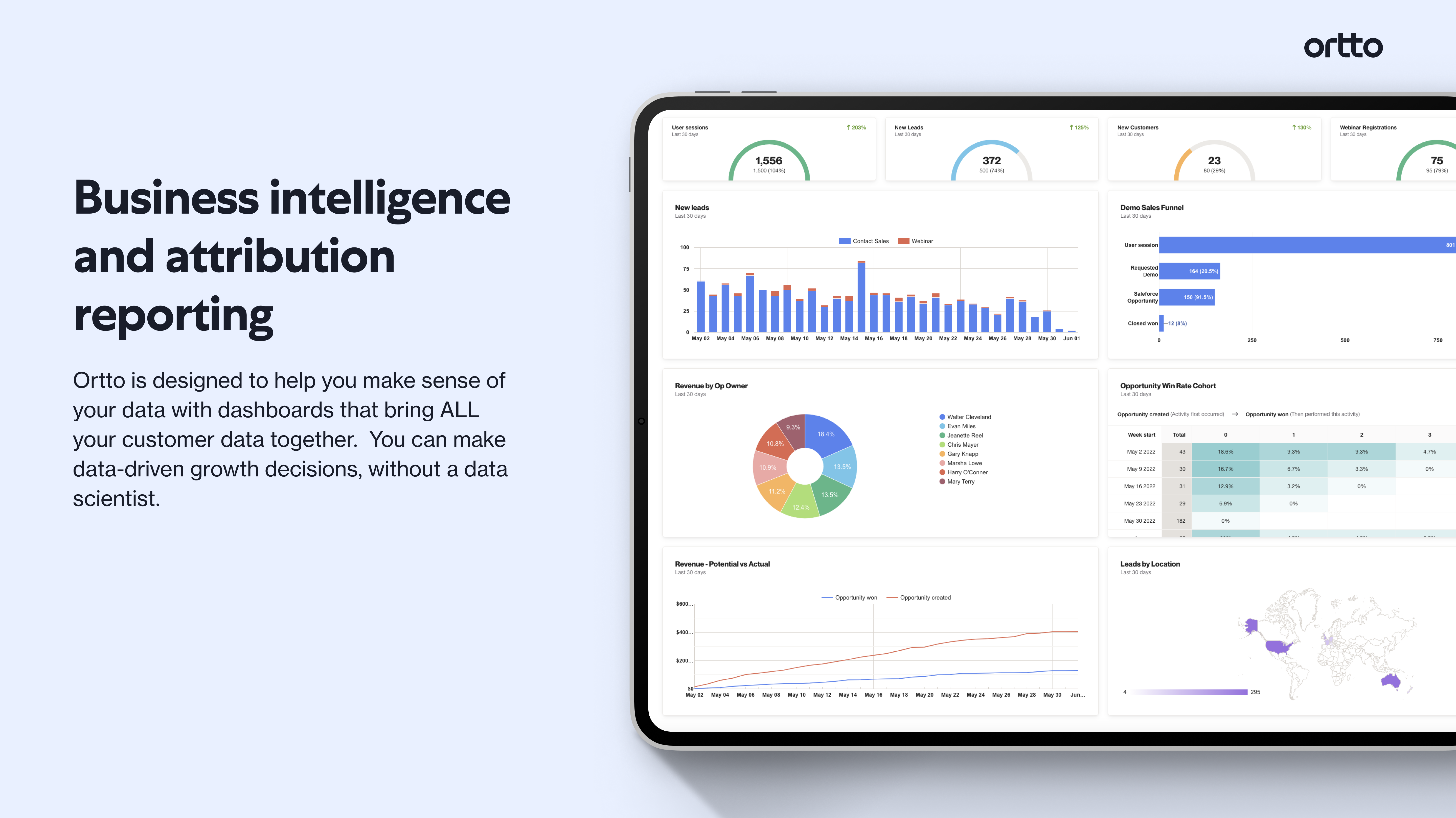 Ortto was built to give businesses instant, real-time access to simplified business intelligence, reporting, and dashboard tools with built-in revenue attribution that ensures you can track the metrics that matter to your business.