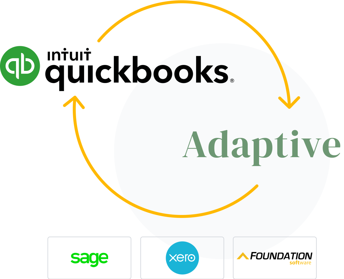 Adaptive Software - Integrated with your accounting software, so you can close the books 3x faster. Adaptive integrates with your books and your way of doing business with a market-leading, bi-directional sync.