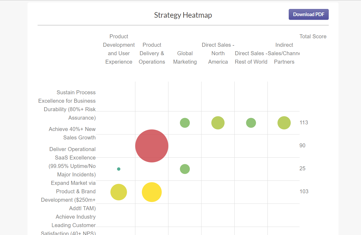 acl audit software demo