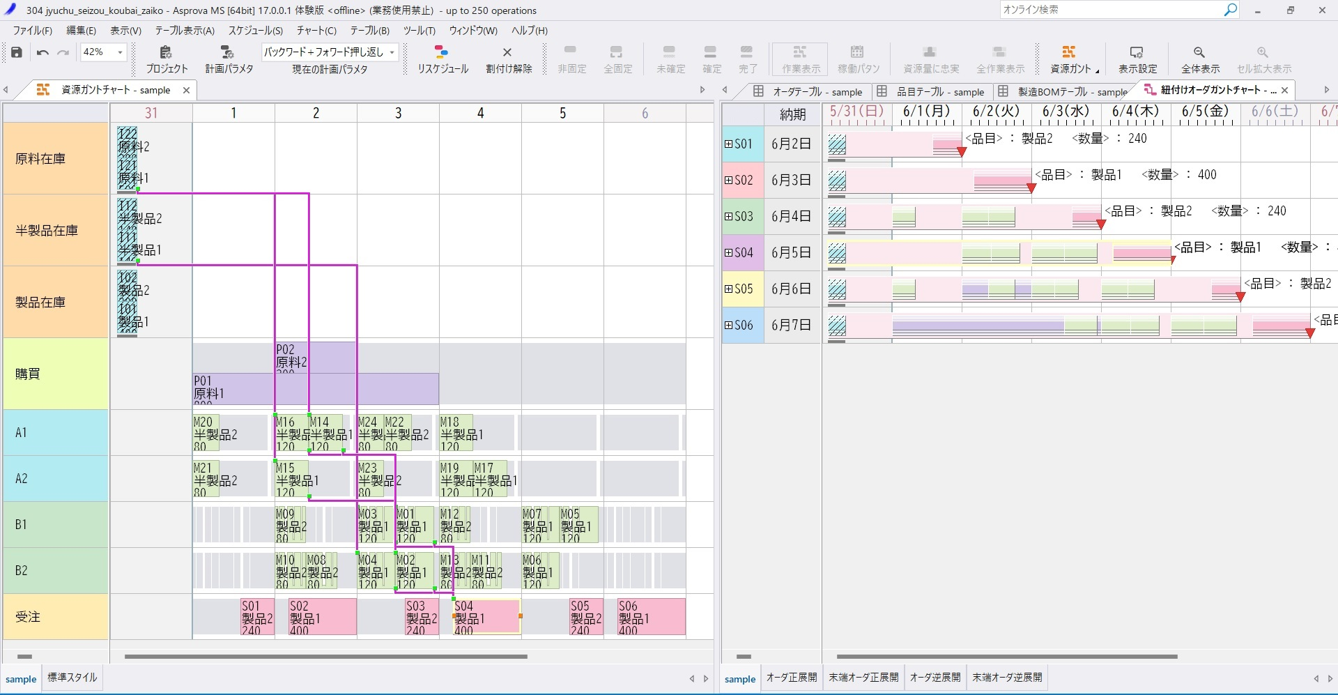 Asprova screenshot: Asprova production scheduler