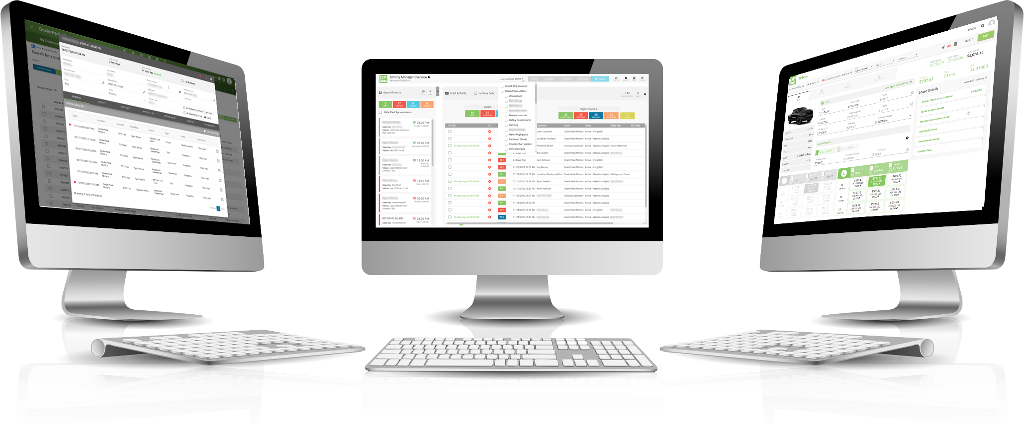 DealerPeak CRM Center Software - 1