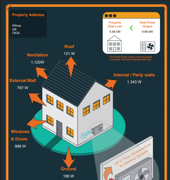 Heat Engineer Software Price, Features, Reviews & Ratings - Capterra India