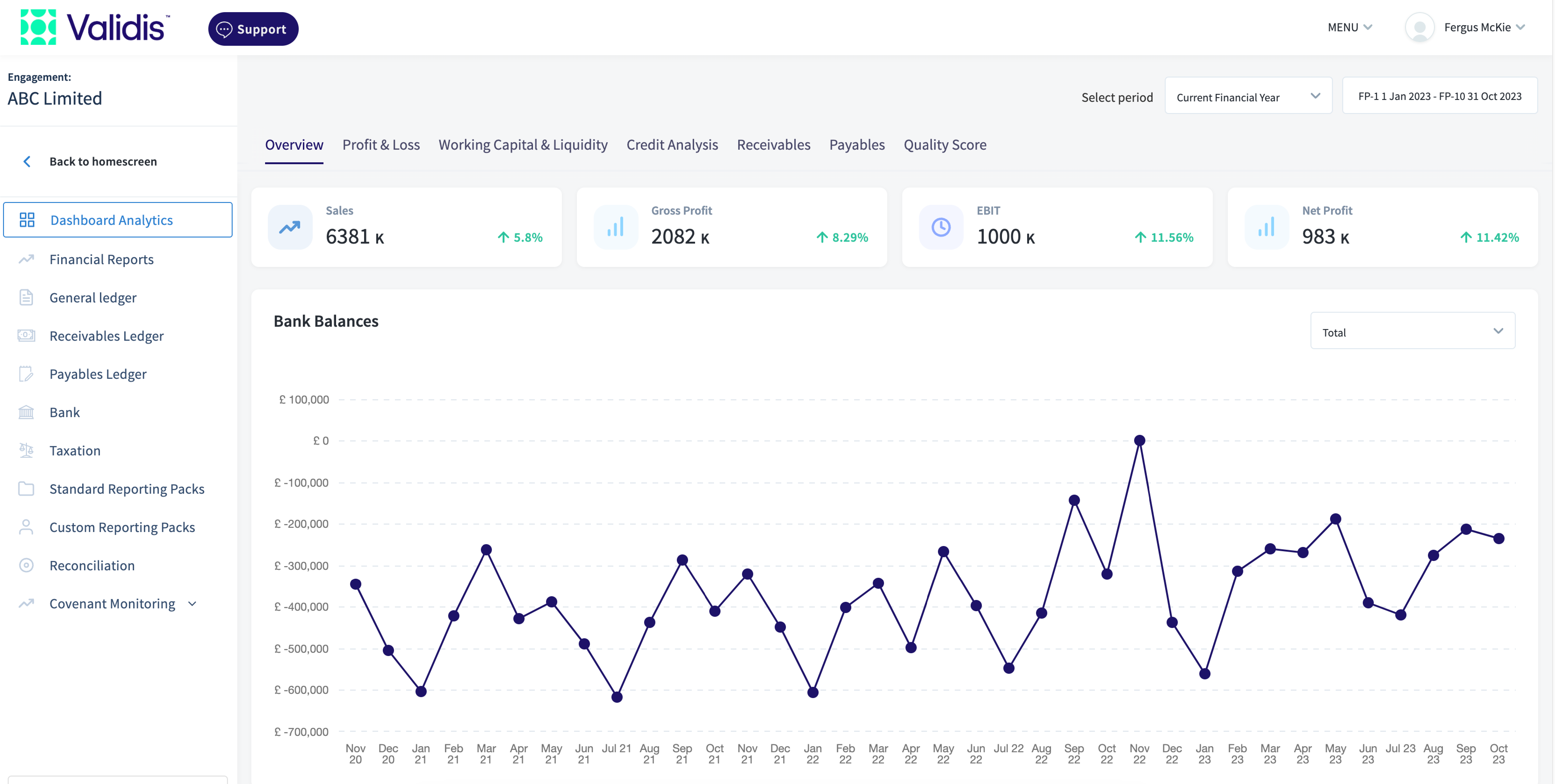 Validis screenshot: Validis Platform - Overview dashboard