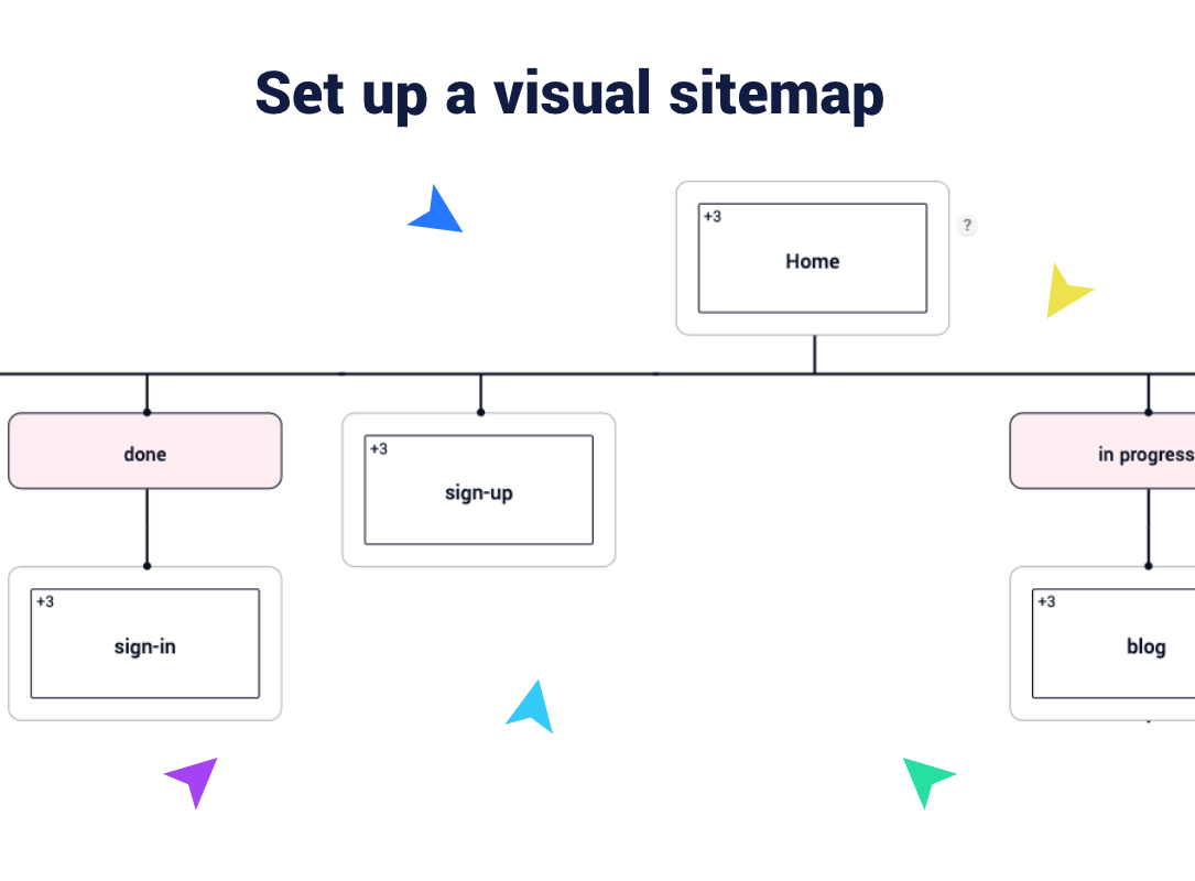 Set up a visual sitemap