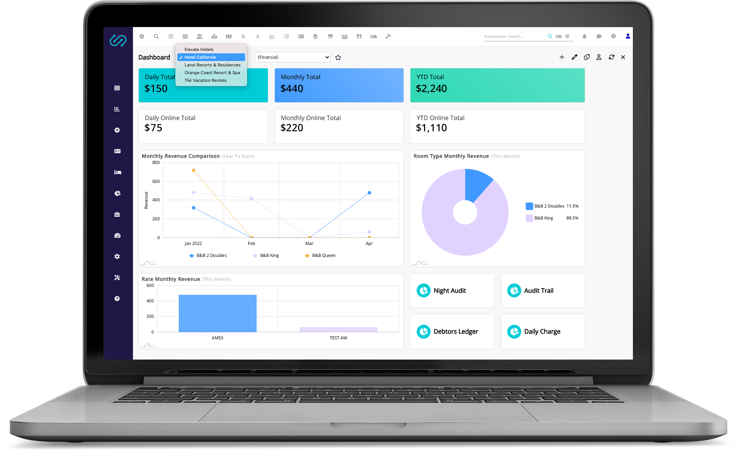 Solonis Software - Software Dashboard