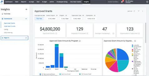 CyberGrants Software - 2023 Reviews, Pricing & Demo