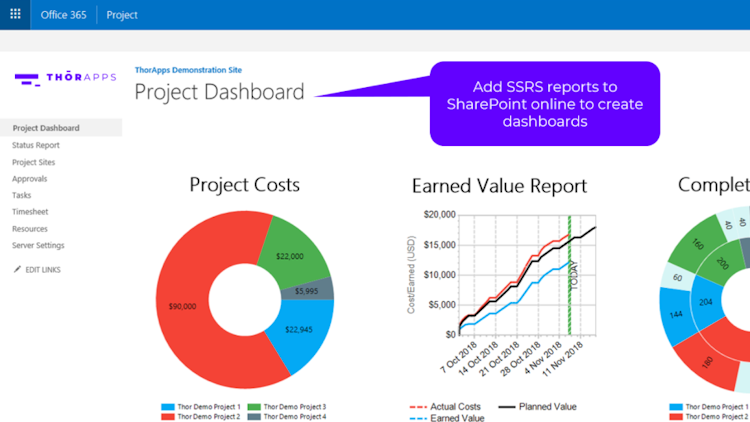BI Service for SharePoint screenshot: ThorApps: BI Service for SharePoint dashboard creation screenshot