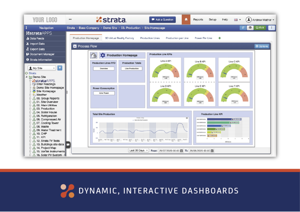 Strata Pricing, Cost & Reviews - Capterra UK 2021
