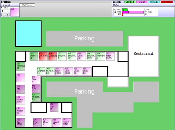 Execu/Suite screenshot: Execu/Suite provides a visual interface
