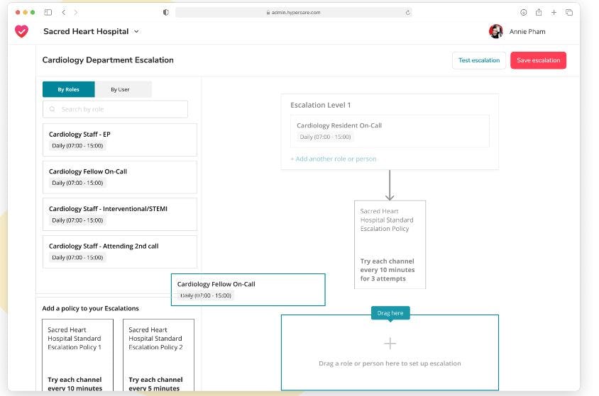 Hypercare Software - Hypercare escalation ladder