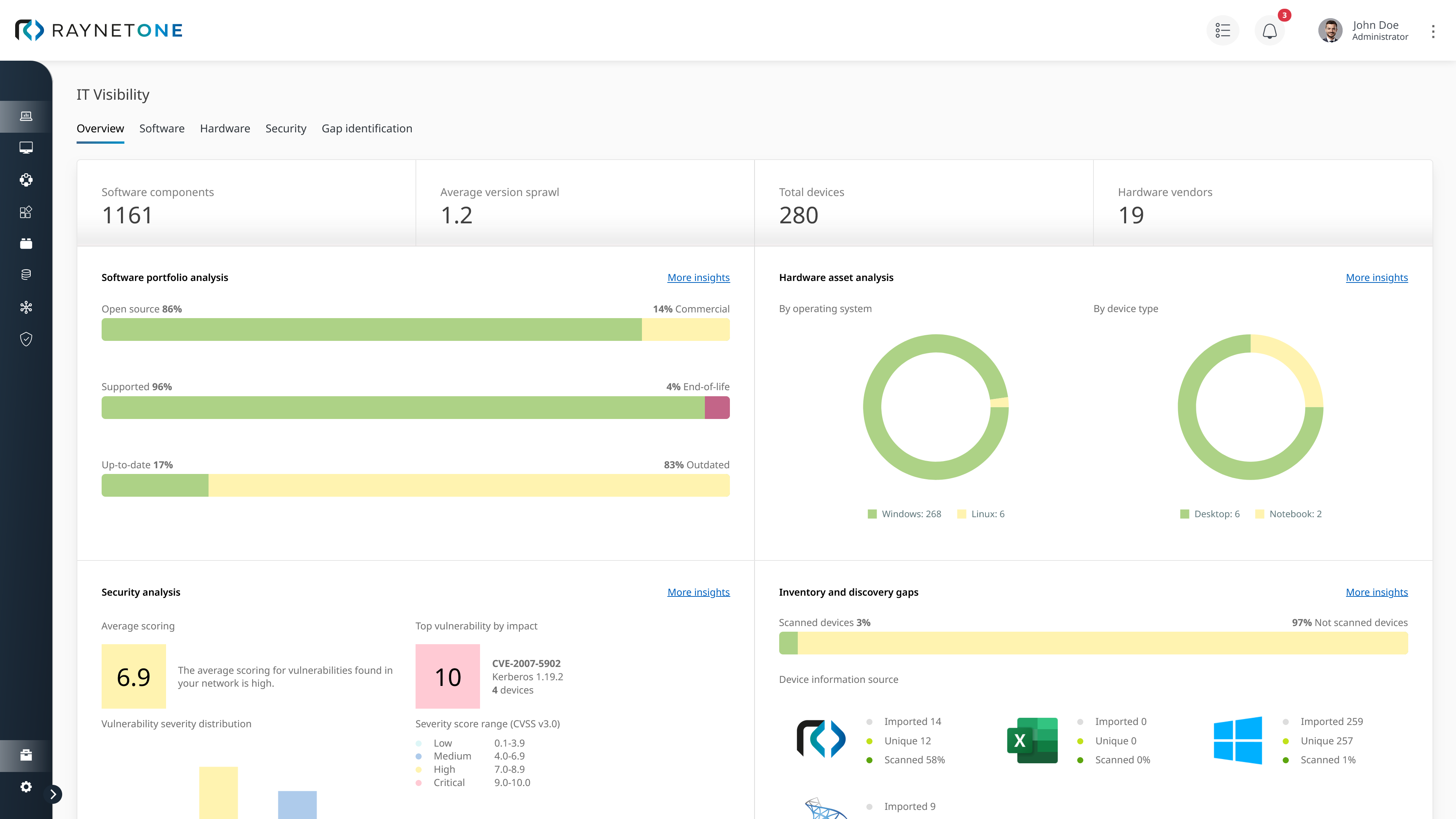 Raynet One screenshot