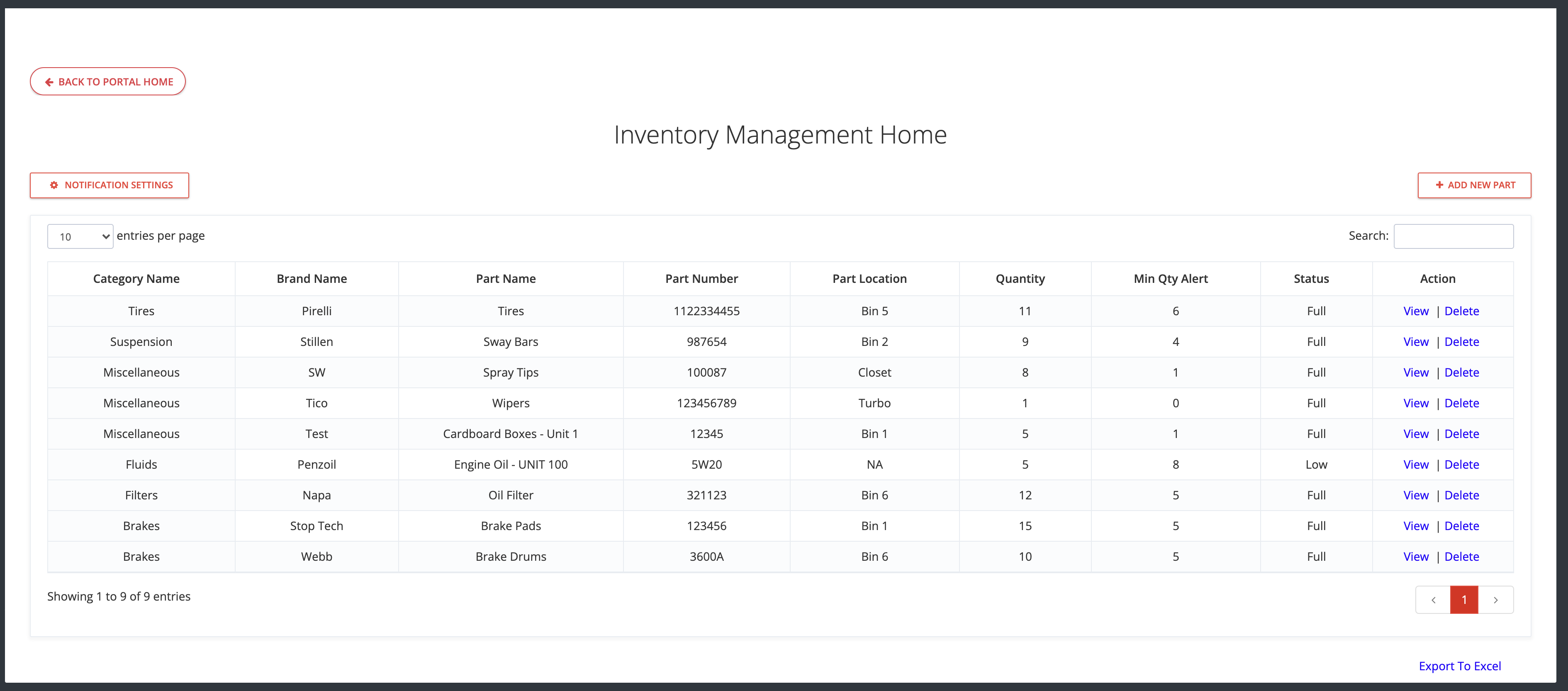 Manage parts inventory and get notified when you are low on a part.