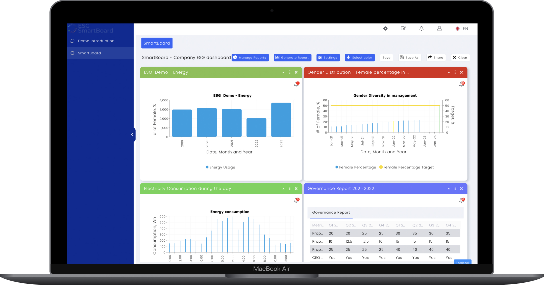 Each employee can create their own customizable dashboard, with all the wanted data, that can be displayed in any format.